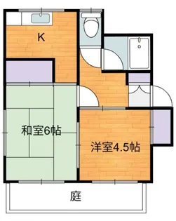 サンハイツ増田【1階】の間取り