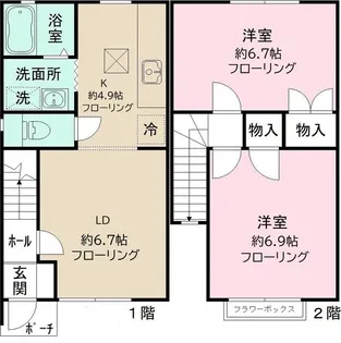 ドエル中野島Bの間取り