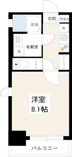 MAXIV scene 北千住【8階】の間取り