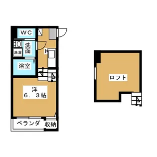 AVANTI【2階】の間取り