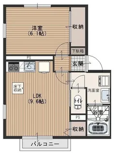 アーバンライフ南台A【1階】の間取り