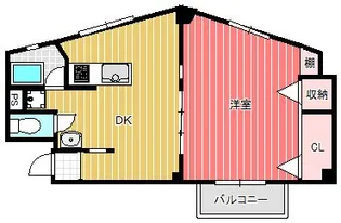 クリーンハイツ恵比寿【2階】の間取り