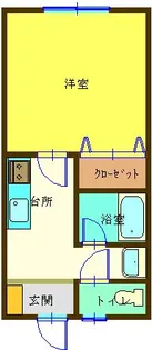 コーポビバリーヒルズ【1階】の間取り
