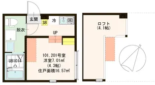 ハーモニーテラス伊興III【2階】の間取り