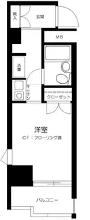 スカイコート大森第4【7階】の間取り