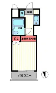 TOP明大前第三【3階】の間取り