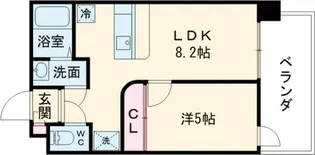 E-horizon琉大前【3階】の間取り