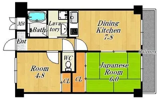 大拓ハイツ10【2階】の間取り