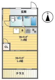 南台ハイツ【1階】の間取り