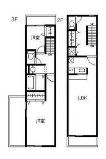 Court Pinetailの間取り