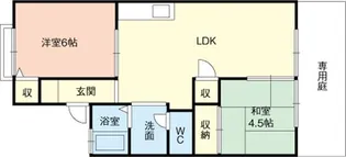 セジュール日高【1階】の間取り
