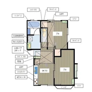 loft-style【1階】の間取り