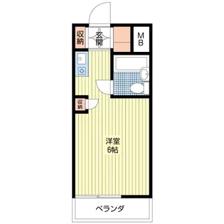 ファランドール【1階】の間取り