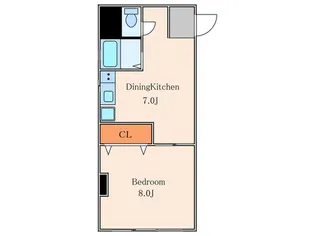 三田鈴木ビル【3階】の間取り