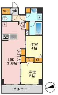 アーバンパーク船堀II【3階】の間取り