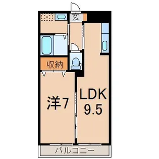 メゾン・ジュネスV【3階】の間取り
