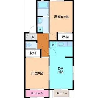 フレンドリー【2階】の間取り