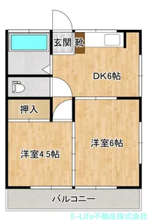 アルブール健軍本町【2階】の間取り