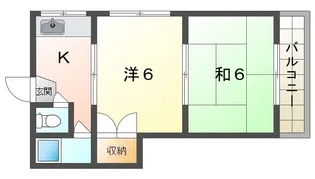 ハイツSK【2階】の間取り