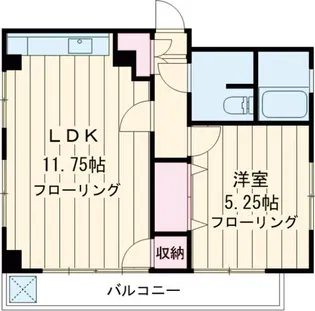 パークサイドハウス【2階】の間取り