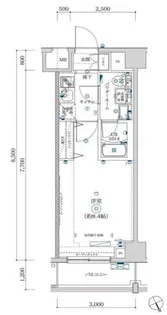 メディフィス千住大橋駅前【3階】の間取り