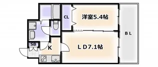 SK RESIDENCESなんば桜川EAST【10階】の間取り