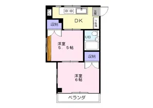 スカイビュー八王子【2階】の間取り
