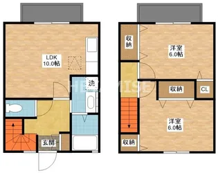 セジュール松尾の間取り