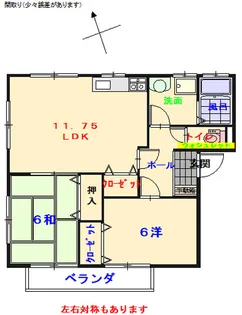 コーポおおした【1階】の間取り