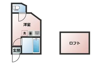 ユナイト横浜ジャン・ピエトロ【2階】の間取り