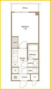LOC’S KIKUNA【5階】の間取り
