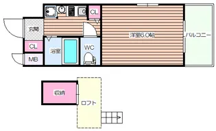 エステムコート梅田茶屋町デュアルスペース【3階】の間取り