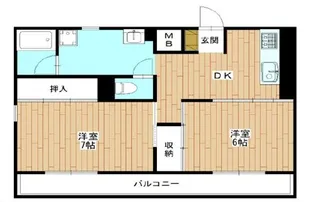 川口昭和ビル【6階】の間取り