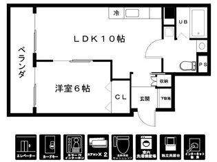 リバークレストI【1階】の間取り