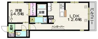 VINAKA大谷口【2階】の間取り