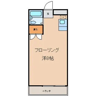 上野台コスモス【2階】の間取り