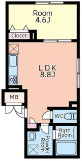 エムズレーベル西日暮里【5階】の間取り