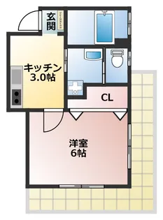 高城ビル【3階】の間取り
