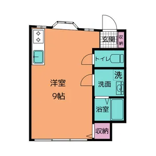 久川ビル【3階】の間取り