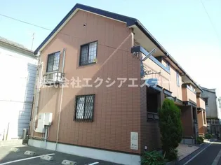 サニーレジデンスの画像