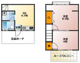 小澤アパートの間取り