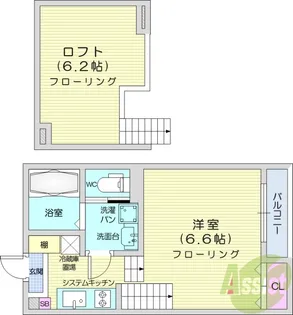 ハーモニーテラス岩切5【2階】の間取り
