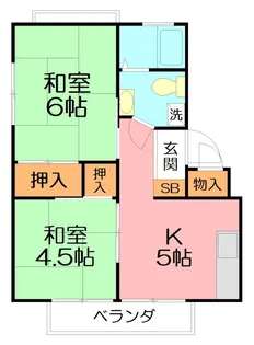 サニーサイド大磯B【1階】の間取り