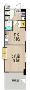 コンソラーレ日本橋【1階】の間取り
