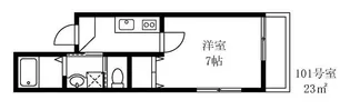 メゾンクレール【1階】の間取り