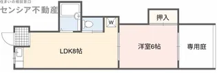 鶴見サンマンション【1階】の間取り