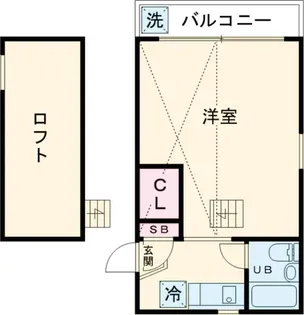 ラテール国立【2階】の間取り