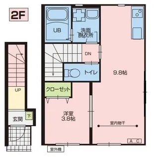porte bonheur III(ポルトボヌール)【2階】の間取り