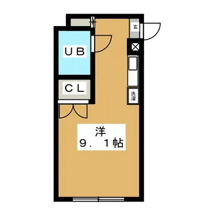 Fメゾン振甫【2階】の間取り
