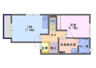 ノルドカーサ【1階】の間取り